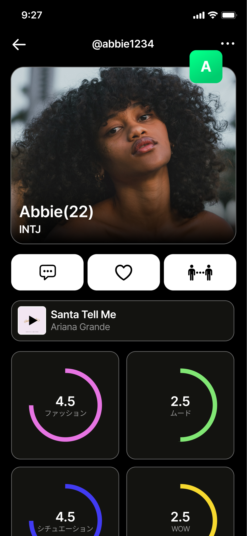 Not Bad Profile View
